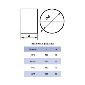 Соединитель фасонных частей Era 15FC 150 мм