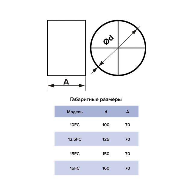 Соединитель фасонных частей Era 15FC 150 мм