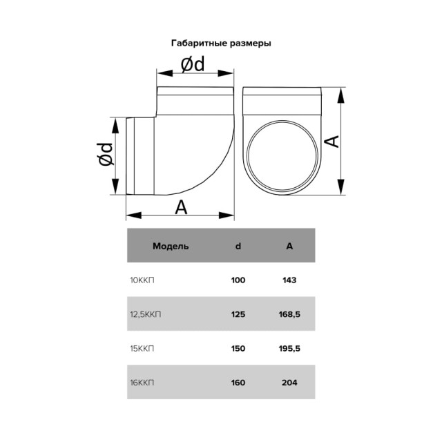Колено Era 15ККП90 круглое 90° 150 мм