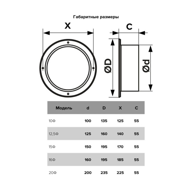 Фланец настенный Era 15Ф 150 мм