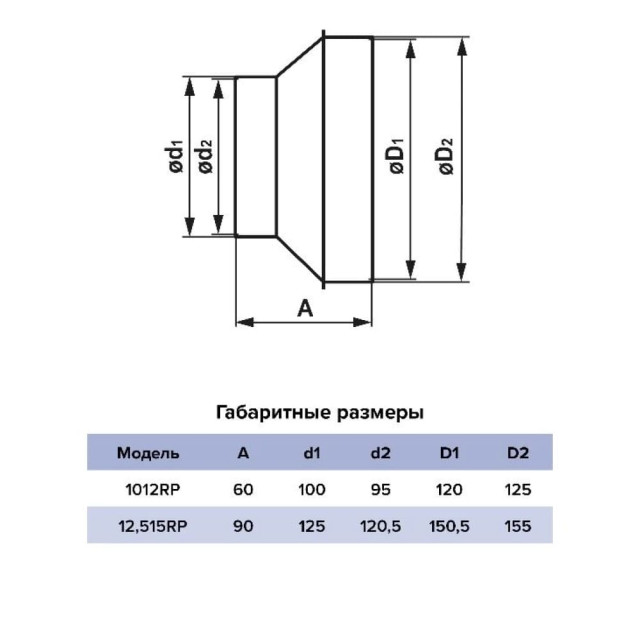 Редукция Era 1012RP 100/120 мм