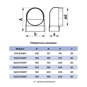 Соединитель угловой Era 620СК10ФП 60*204/100 мм