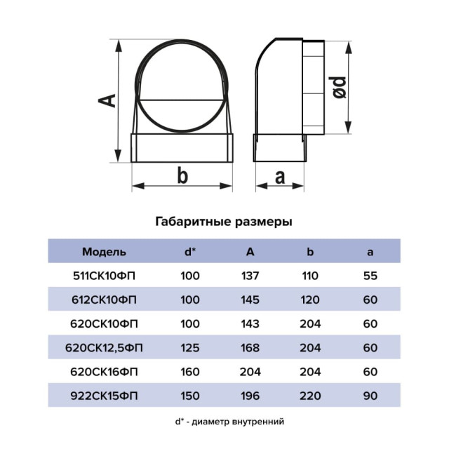 Соединитель угловой Era 620СК10ФП 60*204/100 мм