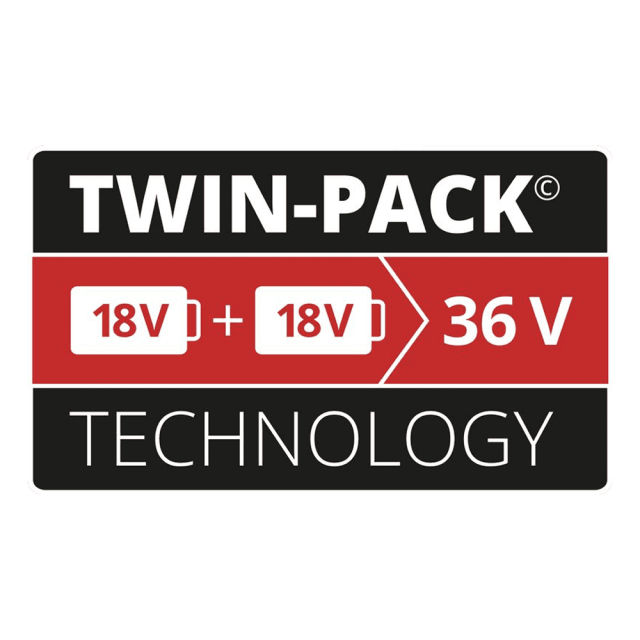 Зарядное устройство Einhel PXC 4512112 с аккумуляторами 2*4.0Ah